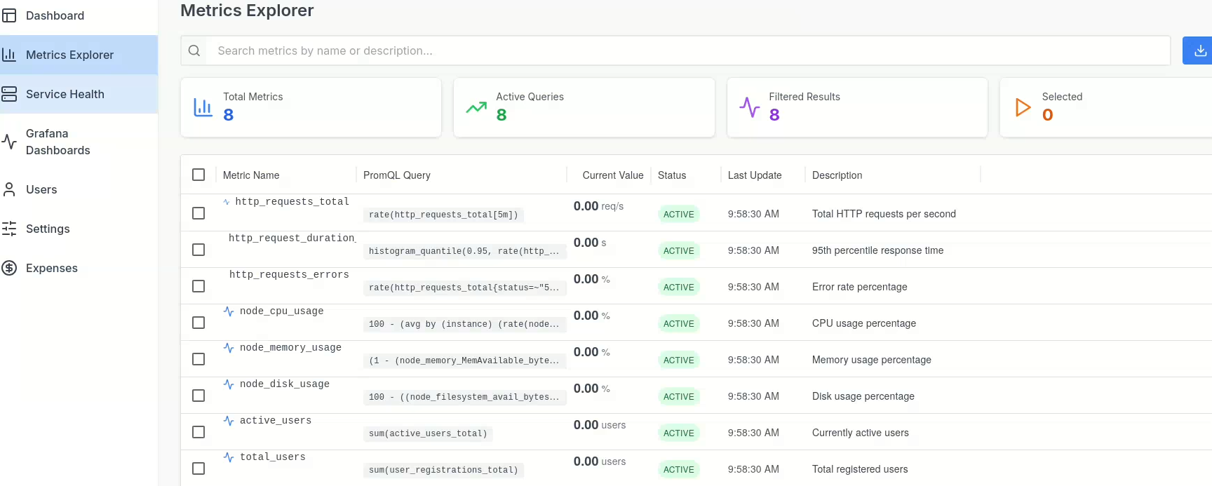 System Pulse dashboard overview
